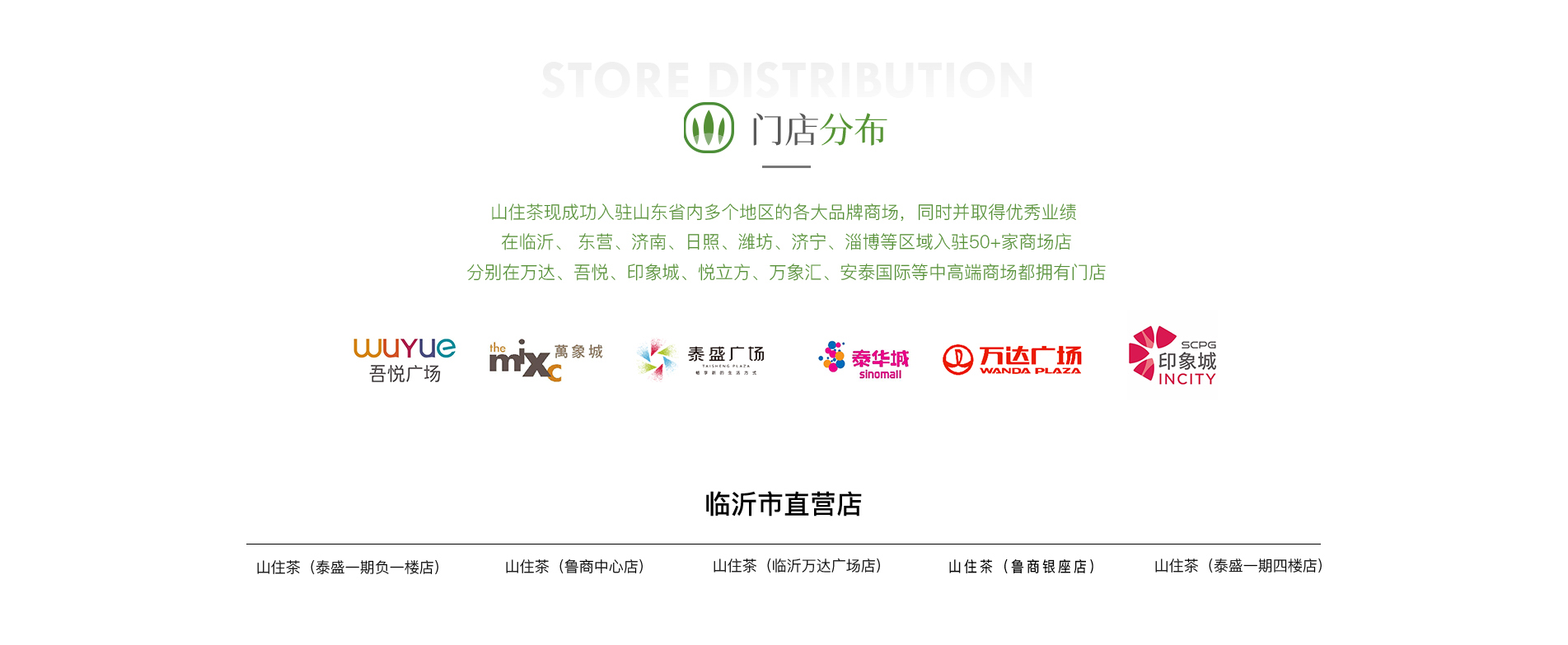 門店分布_01.jpg